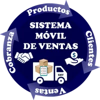 Sistema móvil de ventas icon