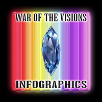 WotV Infographics Hub icon