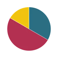 ChartMaker icon