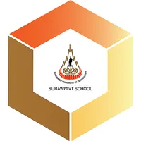 SURAWIWAT AR icon