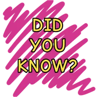 Did You Know? - Facts icon