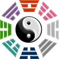 Feng Shui Compass icon