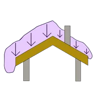 Snow Load icon