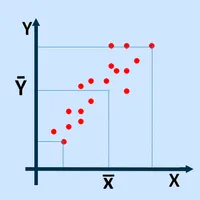 Covariance Calculator icon