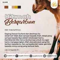 Hukum dan Adab dalam Berkurban icon