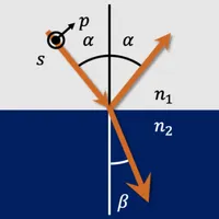 Fresnel equations icon