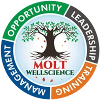 Molt Wellscience icon