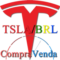 Tesla - Indicador de Compra e  icon