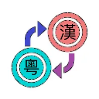 Hanzi Cantonese-Pinyin Convert icon