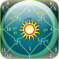 Astrology & Horoscope icon