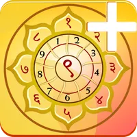 Numerology Vedic Pro. icon