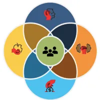 iHealth Well icon