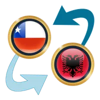 Chile Peso x Albanian Lek icon