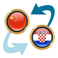 Chinese Yuan x Croatian Kuna icon