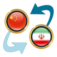 Chinese Yuan x Iranian Rial icon