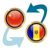 Chinese Yuan x Moldovan Leu icon