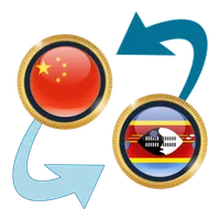 CHN Yuan x Swazi Lilangeni icon