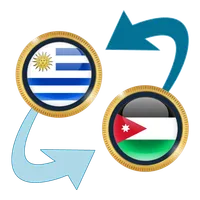 UYU Peso x Jordanian Dinar icon