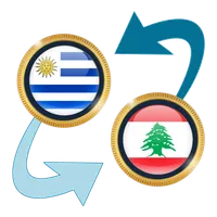 UYU Peso x Lebanese Pound icon
