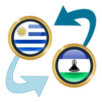 UYU Peso x Lesotho Loti icon