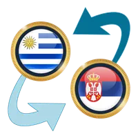 UYU Peso x Serbian Dinar icon