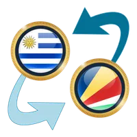 UYU Peso x Seychelles Rupee icon