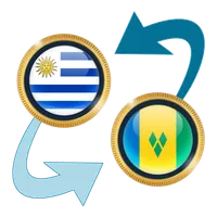 UYU Peso x East Caribbe Dollar icon