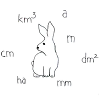 Hasi Einheitenrechner - Längen icon