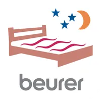 Beurer CosyNight icon