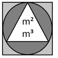 Flächen und Volumenrechner icon
