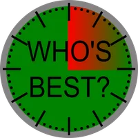 Who's Best? icon