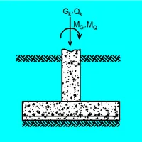 ECCENTRICALLY LOADED RECTANGUL icon