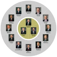 Latter-day Apostles icon