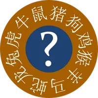 Chinese Astrology Quiz icon