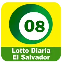 Resultados Loto El Salvador icon