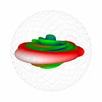 Fulgor Activo One System Contr icon
