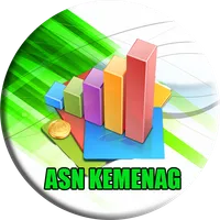 Si-Eka Kinerja ASN icon