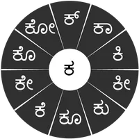 Swarachakra Kannada Keyboard icon