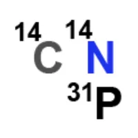 CNP Class icon