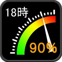 電力の使用状況ウィジェット icon