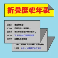 折畳歴史年表 icon