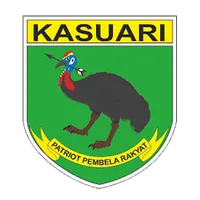 Kodam XVIII Kasuari icon