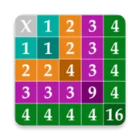 Multiplication table icon
