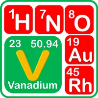 Tabel Periodik dan Materi Kimi icon