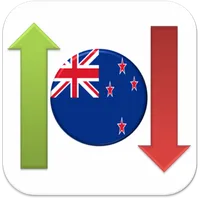 New Zealand Stock Market icon