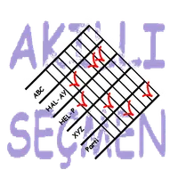 Akilli Secmen - Oy Sayaci icon