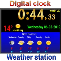Digital clock weather station icon