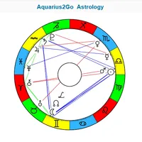 Aquarius2Go Astrology icon