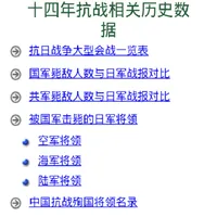 《十四年抗日战争相关历史数据》 icon