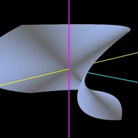 MathPlot icon